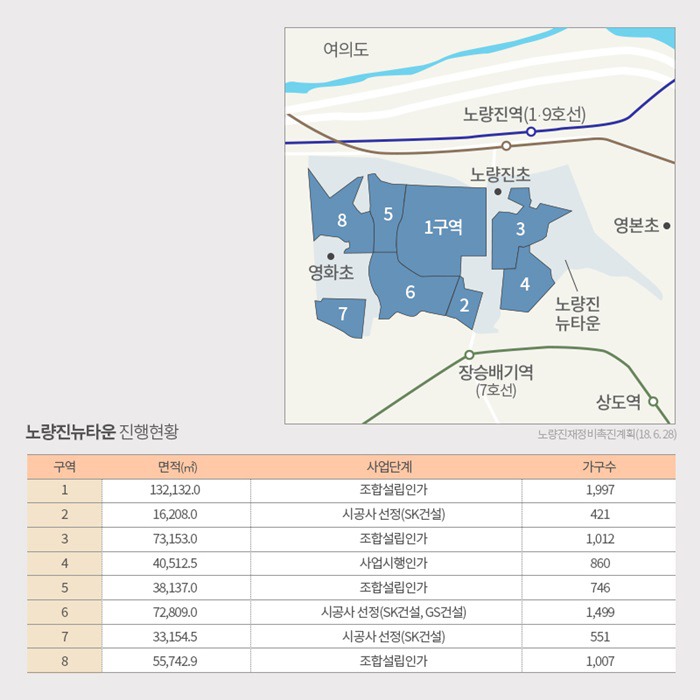 화장품타운 이미지